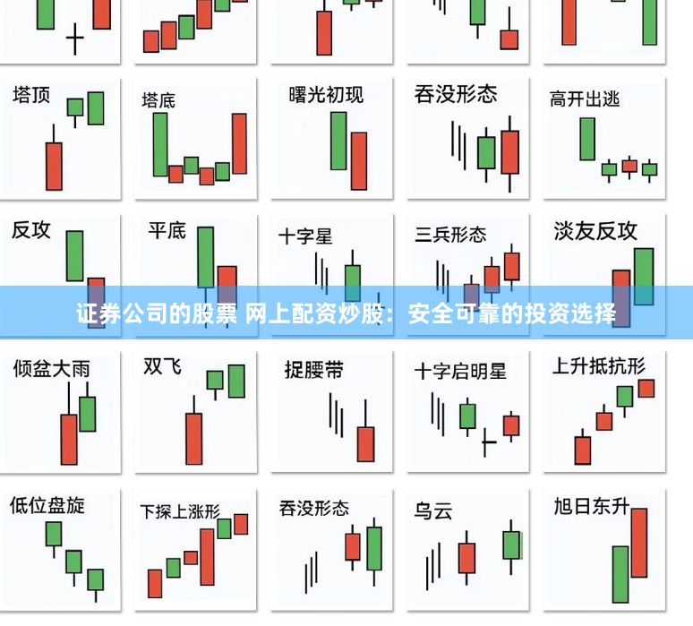 证券公司的股票 网上配资炒股：安全可靠的投资选择