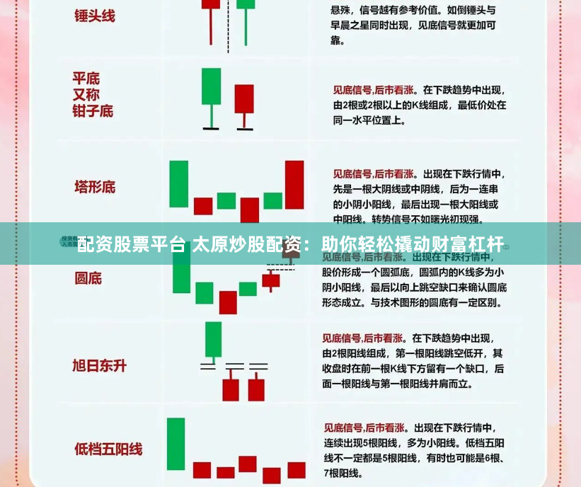 配资股票平台 太原炒股配资：助你轻松撬动财富杠杆