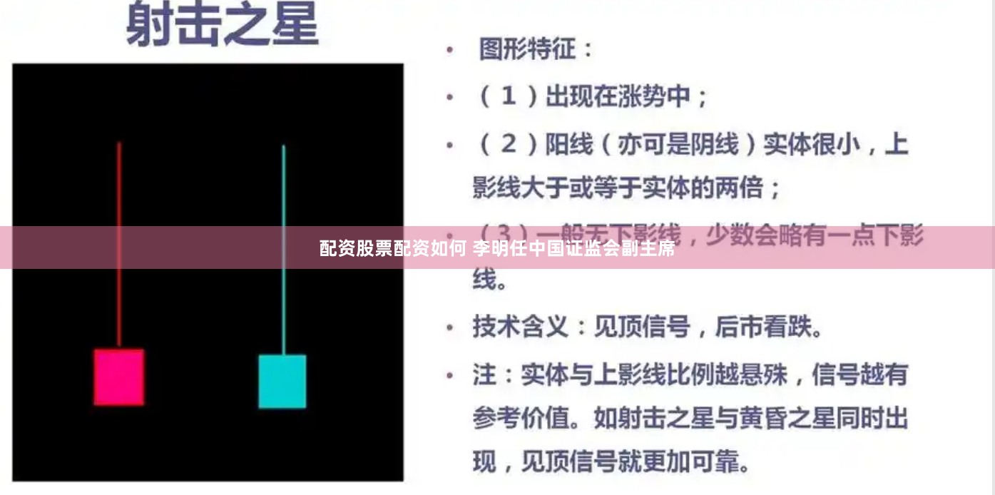 配资股票配资如何 李明任中国证监会副主席