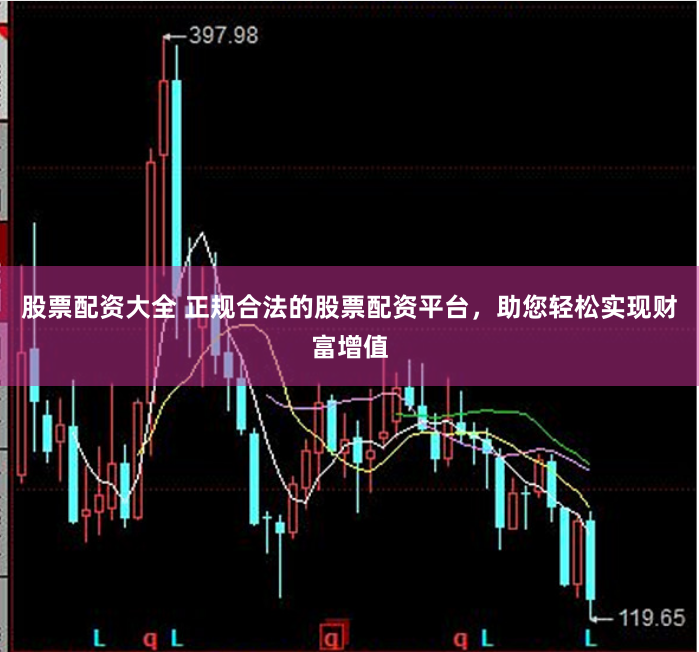 股票配资大全 正规合法的股票配资平台，助您轻松实现财富增值
