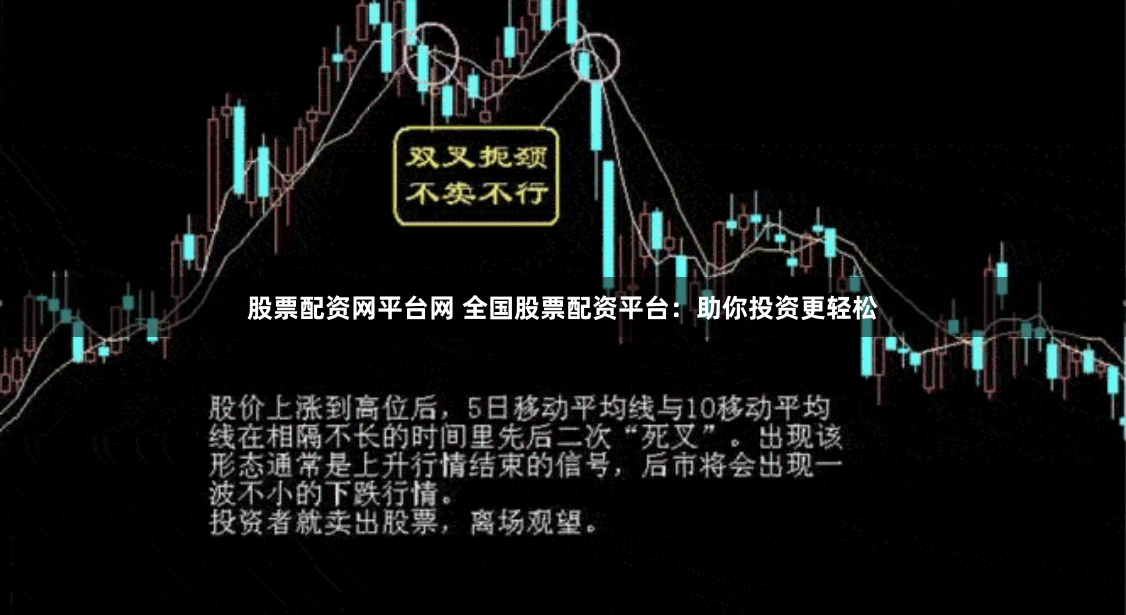 股票配资网平台网 全国股票配资平台:助你投资更轻松