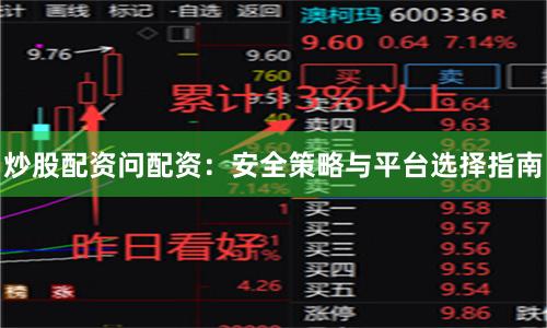 炒股配资问配资：安全策略与平台选择指南