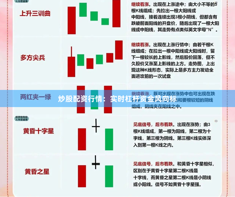 炒股配资行情：实时杠杆资金风向标