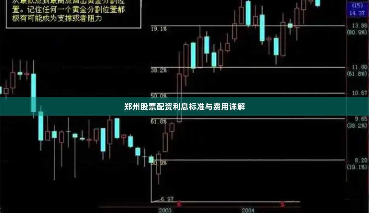 郑州股票配资利息标准与费用详解