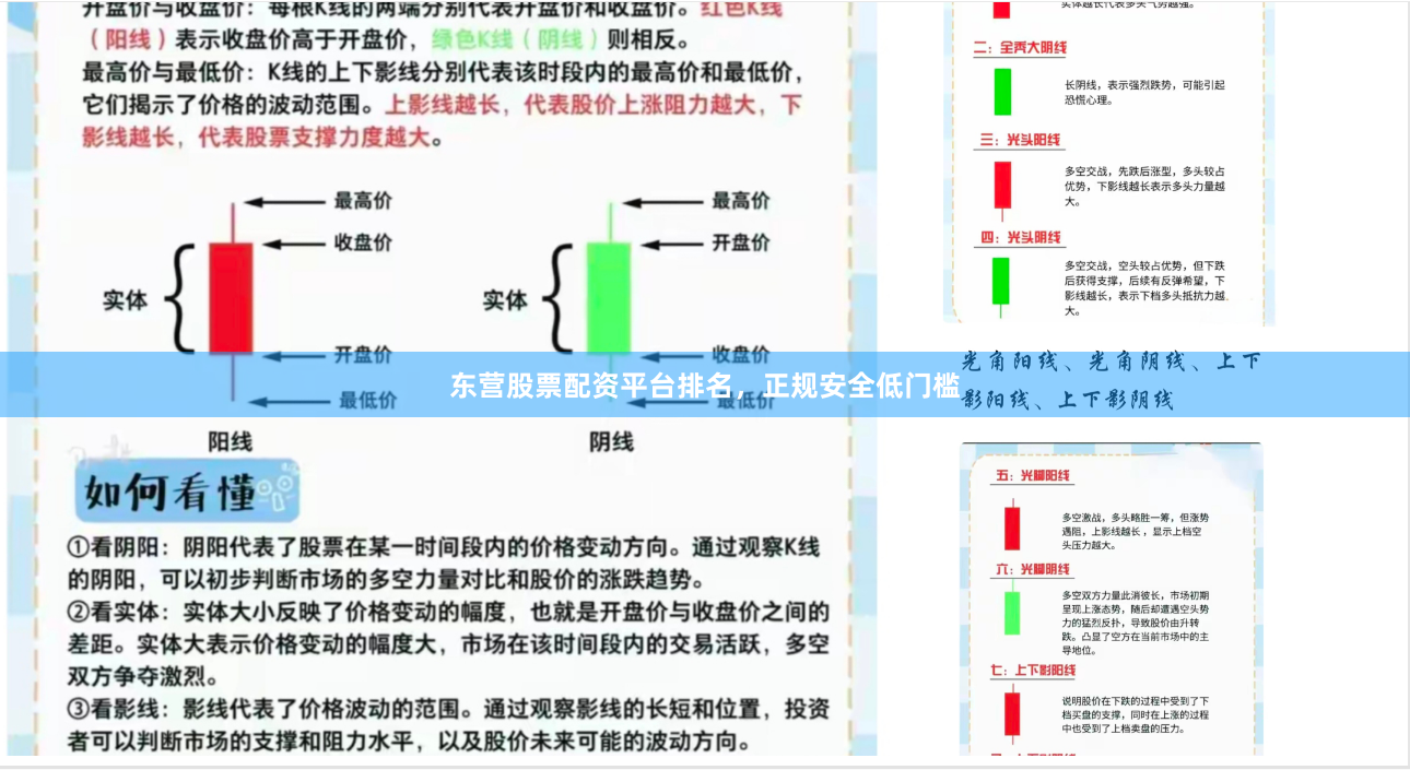 东营股票配资平台排名，正规安全低门槛