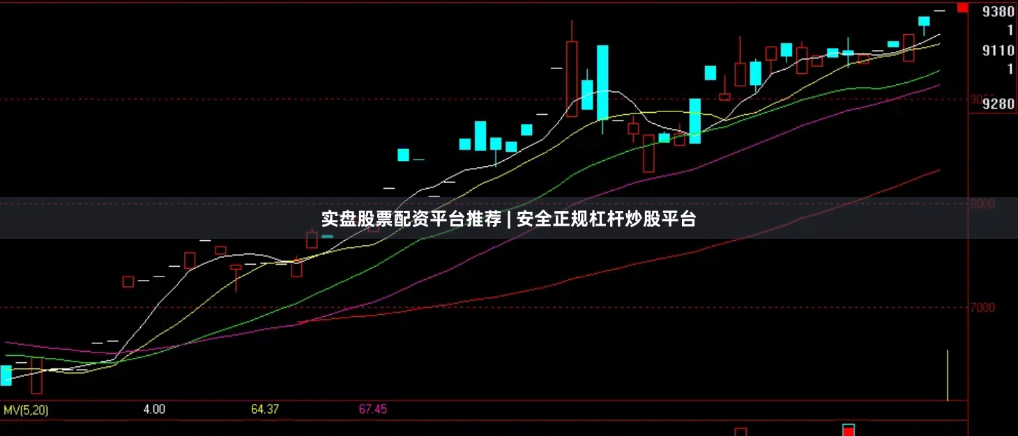 实盘股票配资平台推荐 | 安全正规杠杆炒股平台