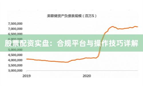股票配资实盘：合规平台与操作技巧详解