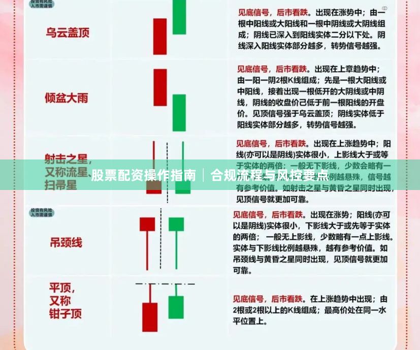 股票配资操作指南│合规流程与风控要点