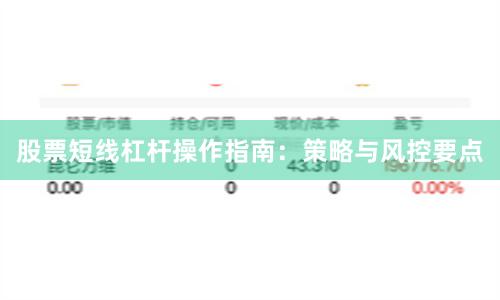 股票短线杠杆操作指南：策略与风控要点
